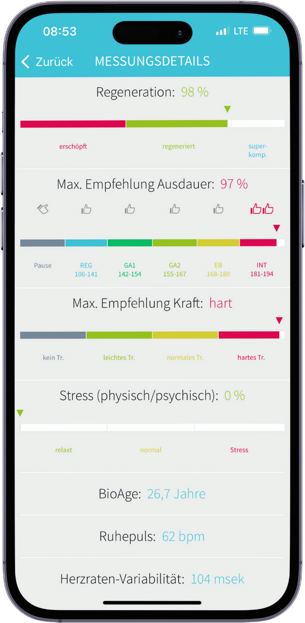 eine gute Herzratenvariabilitätsmessung führt zu hohen Regenerations- und niedrigen Stresswerten