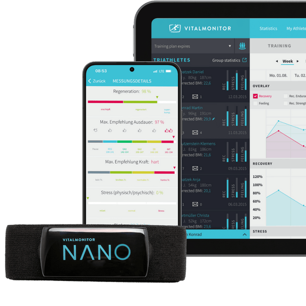 Heart rate variability measurement device: Vitalmonitor Nano